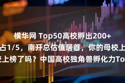 横华网 Top50高校孵出200+家独角兽！清交浙占1/5，南开总估值居首，你的母校上榜了吗？中国高校独角兽孵化力Top50榜出炉｜原创